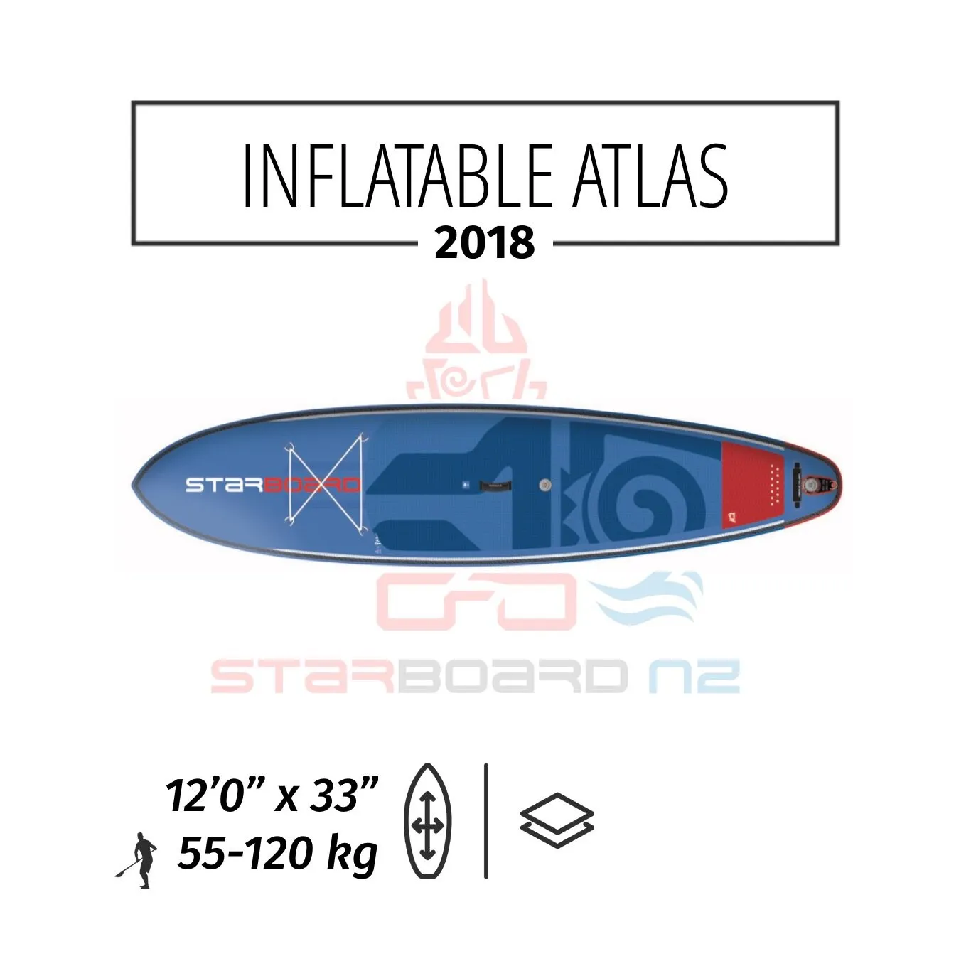 2018 INFLATABLE SUP 12'0"x33"x6" ATLAS ZEN / DELUXE DC