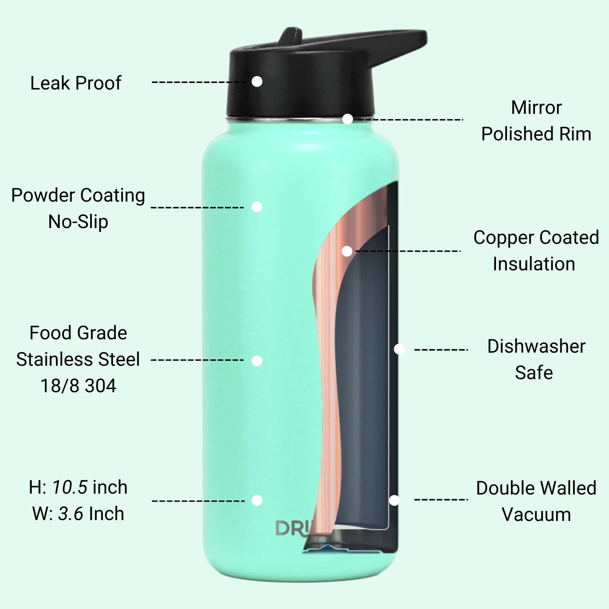 DRINCO® 32oz Stainless Steel Water Bottle - Teal